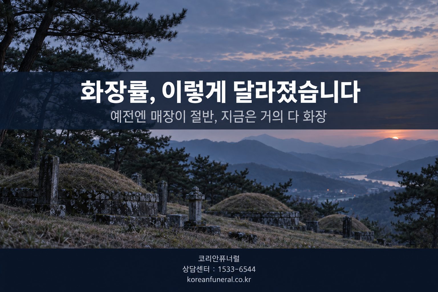 화장률, 이렇게 달라졌습니다